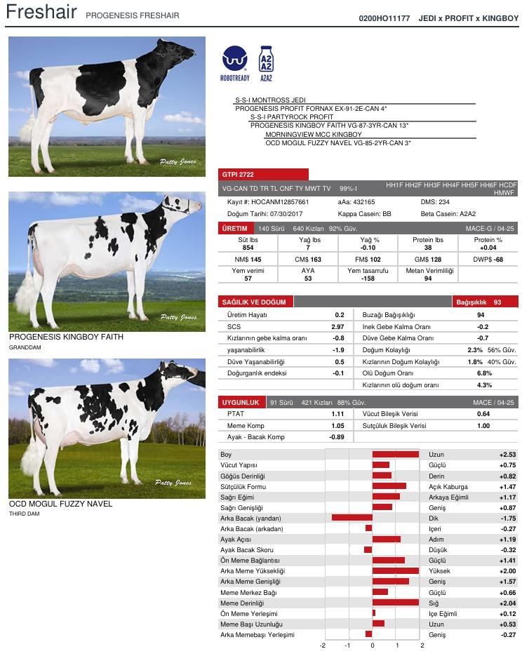 SUNİ TOHUM PROGENESIS FRESHAIR ürün görseli